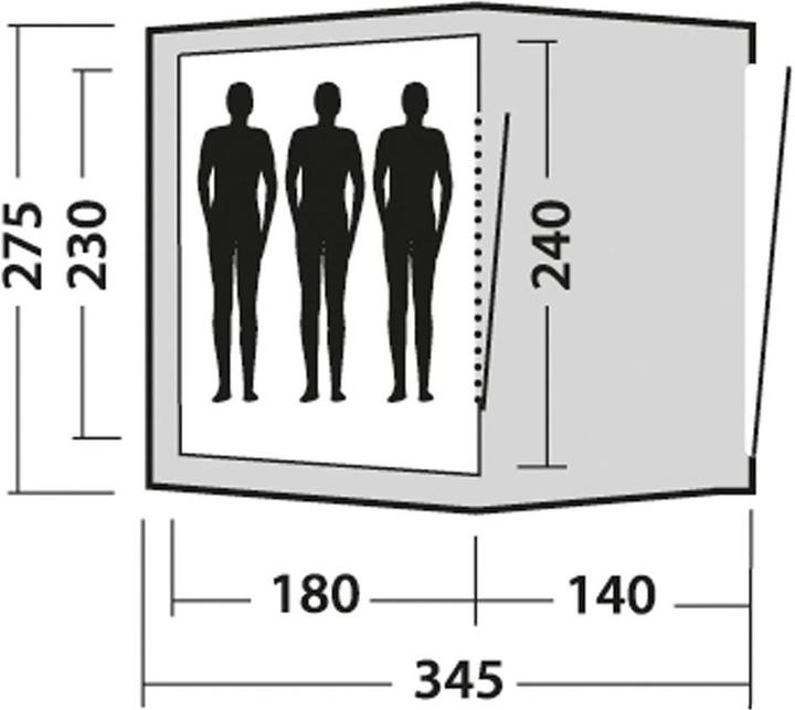 Actual product image Easy Camp Huntsville Dome Tent (Dome tent, 3 persons)