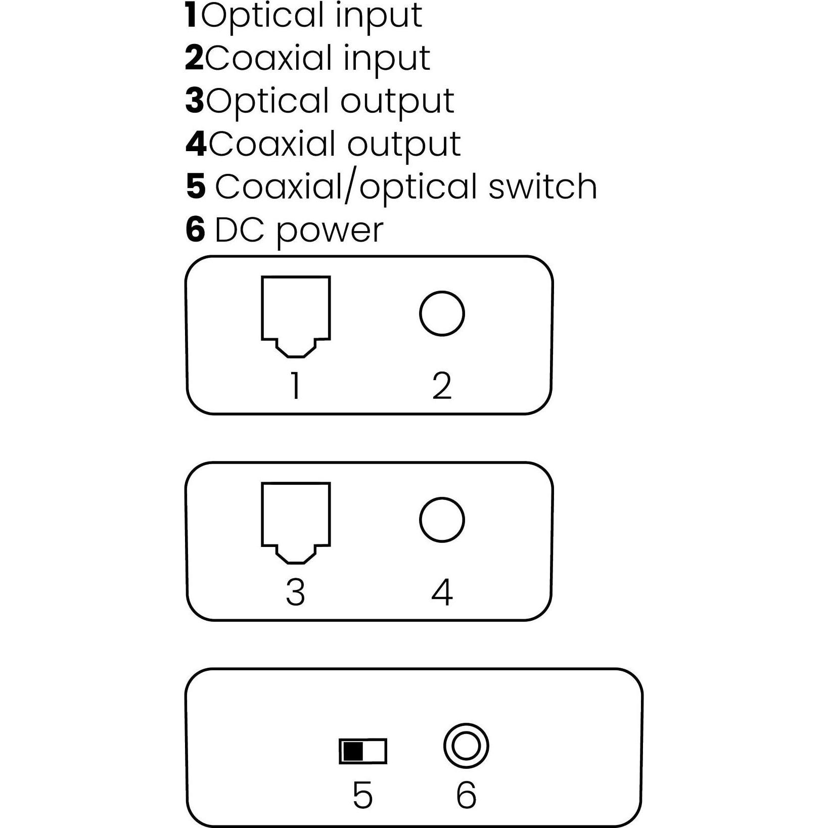 Thumbnail - Marmitek Connect TC22 (Audio Switch), Audio Adapter, Schwarz