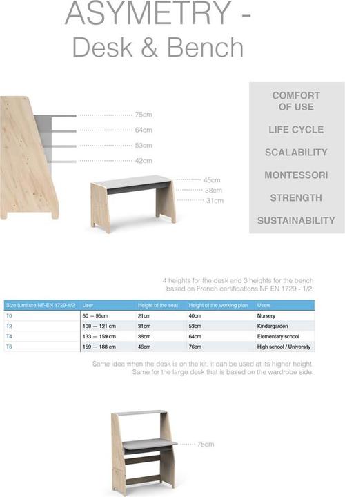 Image du produit Mathy by Bols Bureau "Asymetry" petit