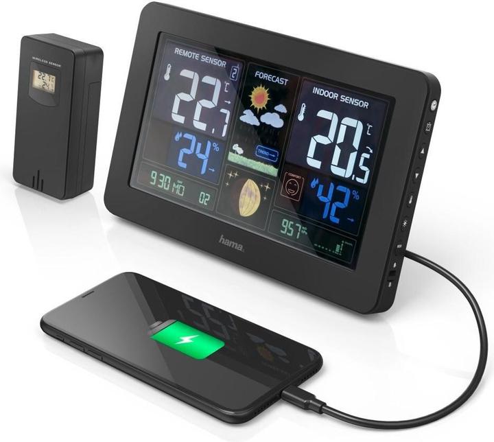 Produktbild Hama Premium