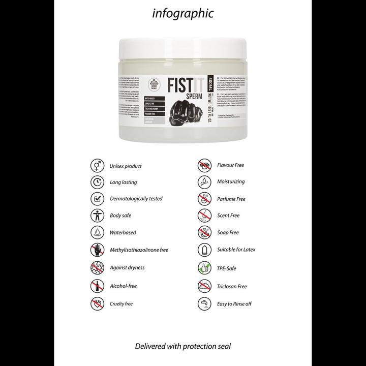 Actual product image Pharmquests Sperm (500 ml)