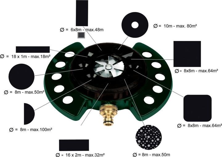 Produktbild Metabo Flächenregner FR 9 (Flächenregner)