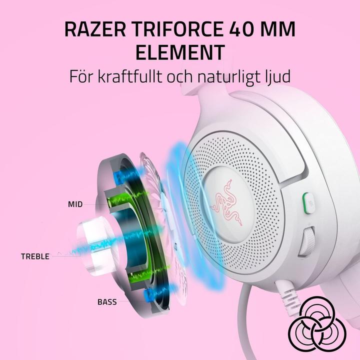 Image du produit Razer Kraken Kitty V3 X - White (Filaire)