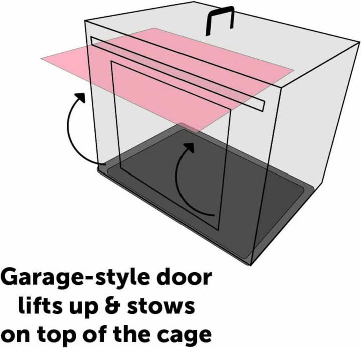 Productafbeelding Flamingo Transportbox voor honden