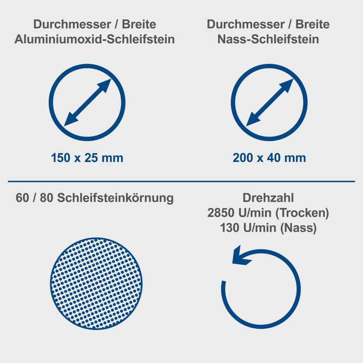 Produktbild Scheppach BG200W (Doppelschleifer, 250 W)