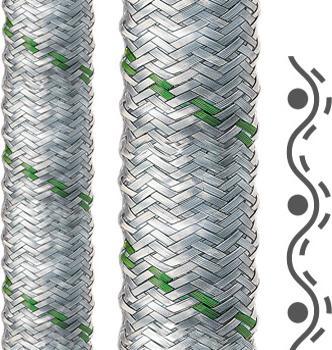 Actual product image Flexa Plastic hose with steel braiding 10 m pack OD 14 9 x 14 mm AIRflex-KUW-ED (1000 cm)