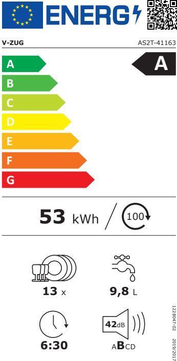 Label énergétique V-Zug Éviers Adora V2000 VG