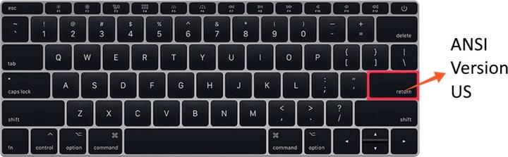 Actual product image Screenguard Keyboard protector for Apple MacBook Air 13" (2010-2017) A1369 A1466 ANSI format