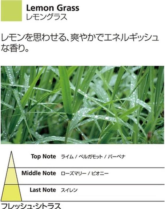 Actual product image Millefiori Lemon Grass (500 ml)