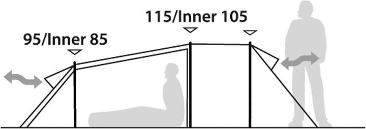 Actual product image Robens Voyager Versa 3 Tent (Tunnel tent, 4.20 kg, 3 persons)