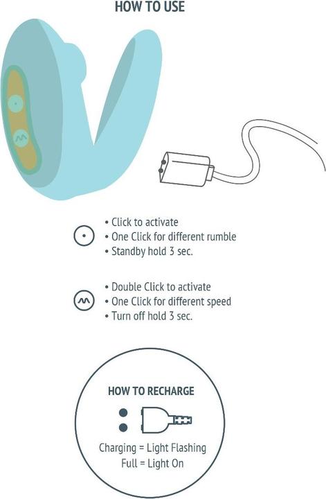 Produktbild Xocoon Couples Foreplay Enhancer