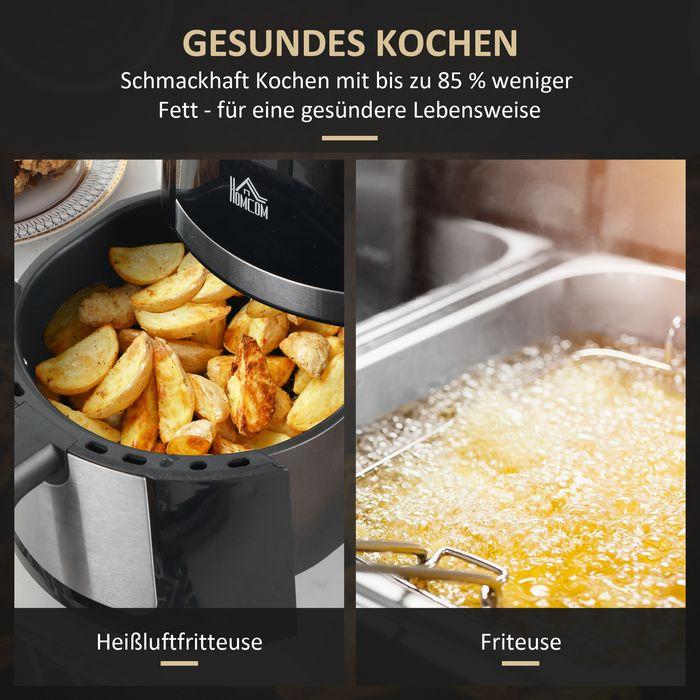 Actual product image Swisshandel24 Heissluftfritteuse 4 L, 12 Programme, 80-200° C Temperatur, Antihaft, Schwarz