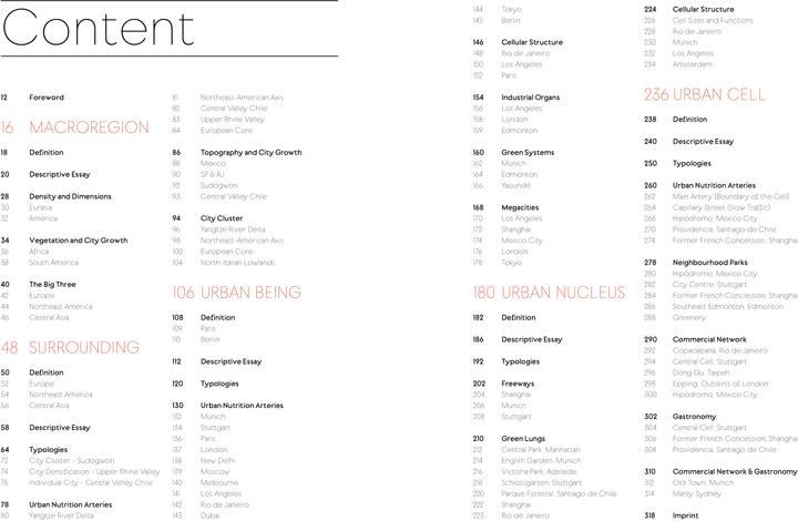 Actual product image Urban Being (German, Robin Renner, 2017)