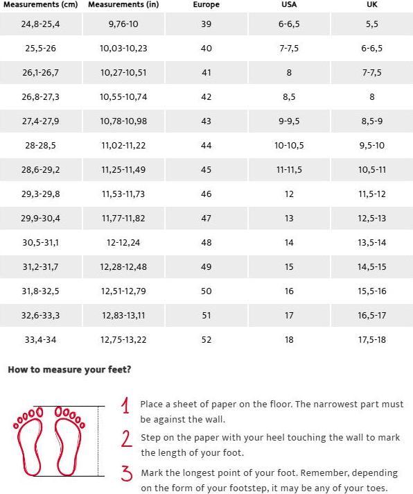 Valeurs nutritives et ingrédients Pikolinos San Juan (45)