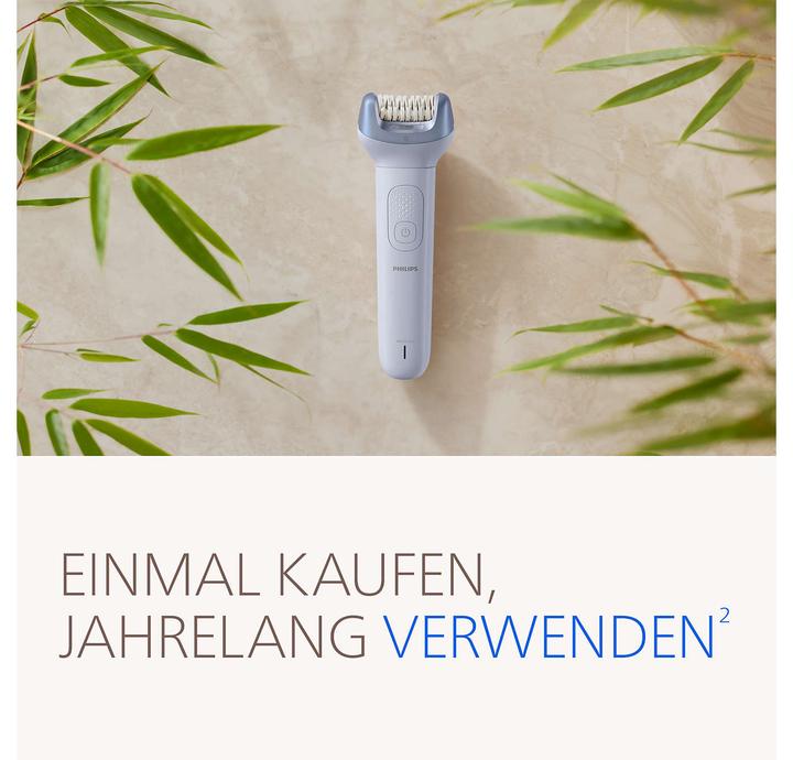 Actual product image Philips Goal