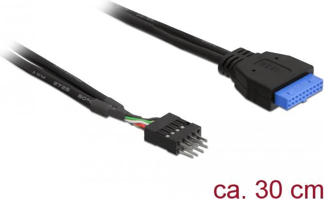 Image du produit Delock Câbles USB (30 cm)