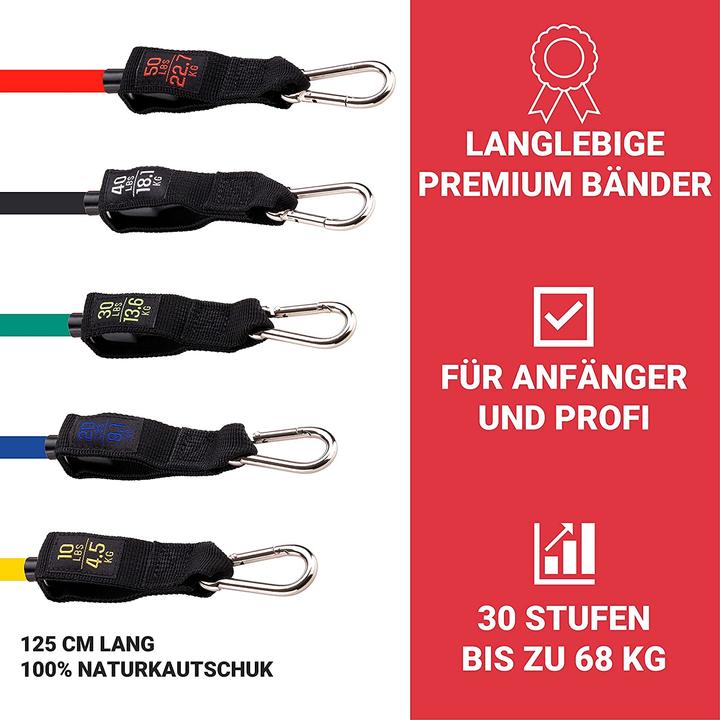 Actual product image Red Rab Resistance Bands Set (1 m, Easy, Medium, Strong)