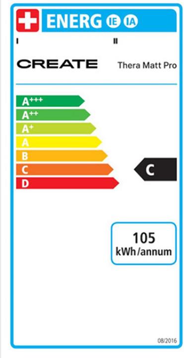 Energie-Label Create Kaffeemaschine Thera Matt Pro