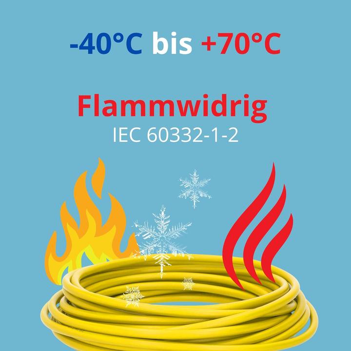 Produktbild Kalitec 10 Meter H05V-K 0,5 mm² gelb Verdrahtungsleitung I Aderleitung flexibel I PVC Einzelader I L (10 m)