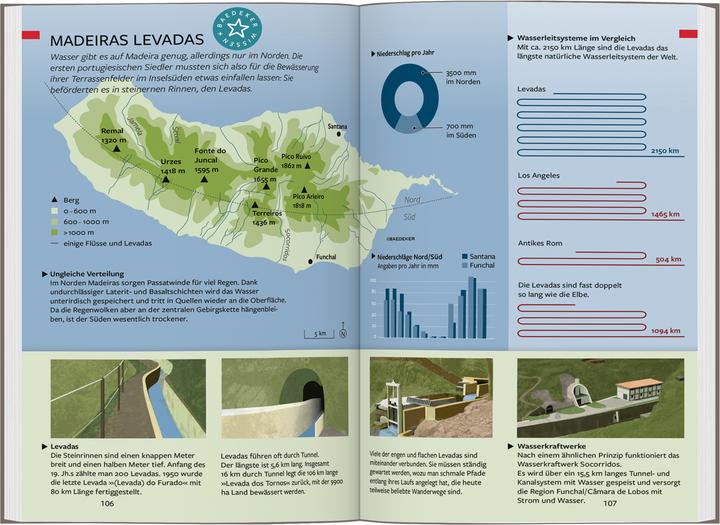 Produktbild Reiseführer Madeira (Deutsch, Sara Lier, 2025)