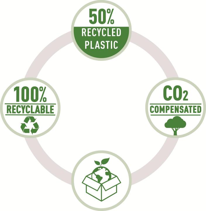 Image du produit Leitz Perforateur NeXXt Recycle