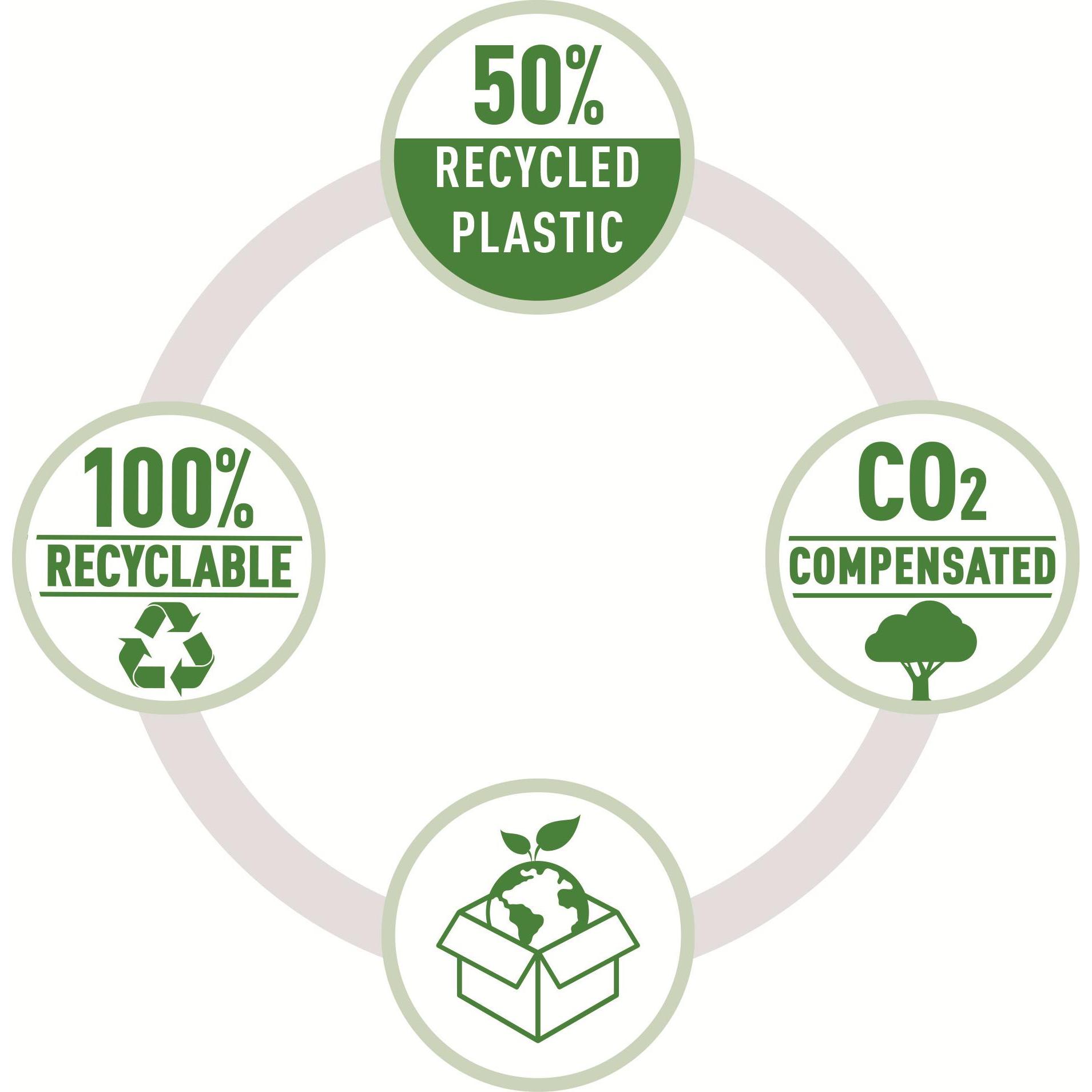 Thumbnail - Leitz, Locher, Locher NeXXt Recycle