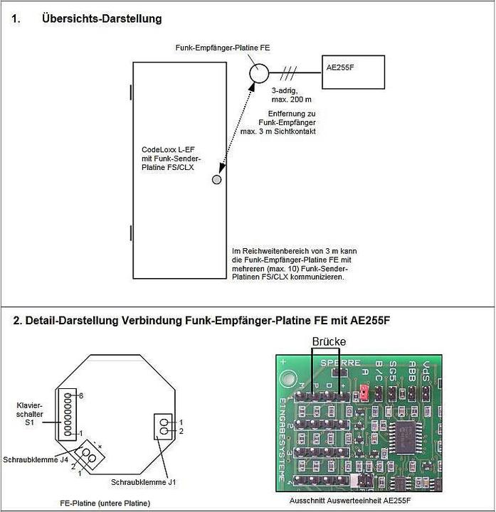 Produktbild Abus Funk-Empfänger-Einheit 501640Aufputz 501640