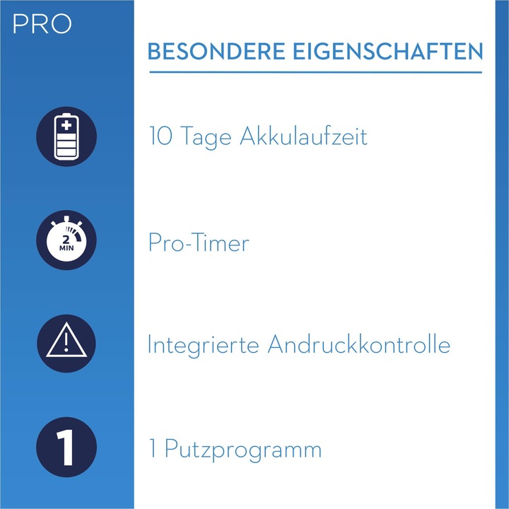 Actual product image Oral-B Pro 1 750 (Oscillating toothbrush)