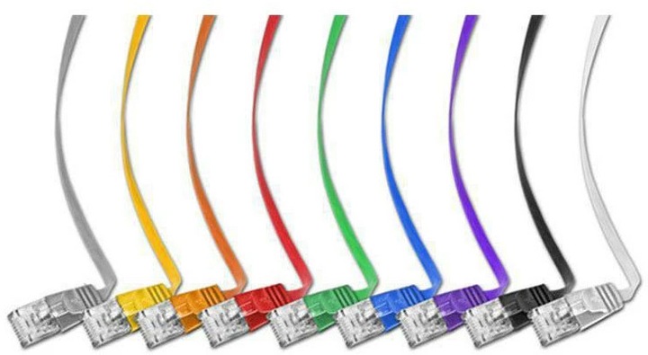 Image du produit Wirewin Câble de réseau (UTP, CAT6, 20 m)