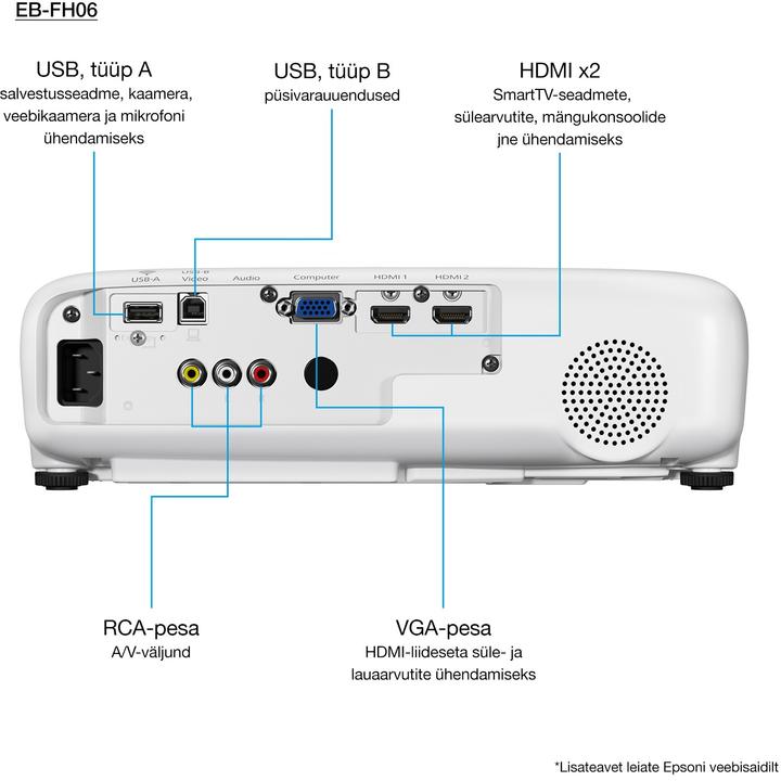 Image du produit Epson EB-FH06 (Full HD, 3500 lm, 1.22 - 1.47:1)