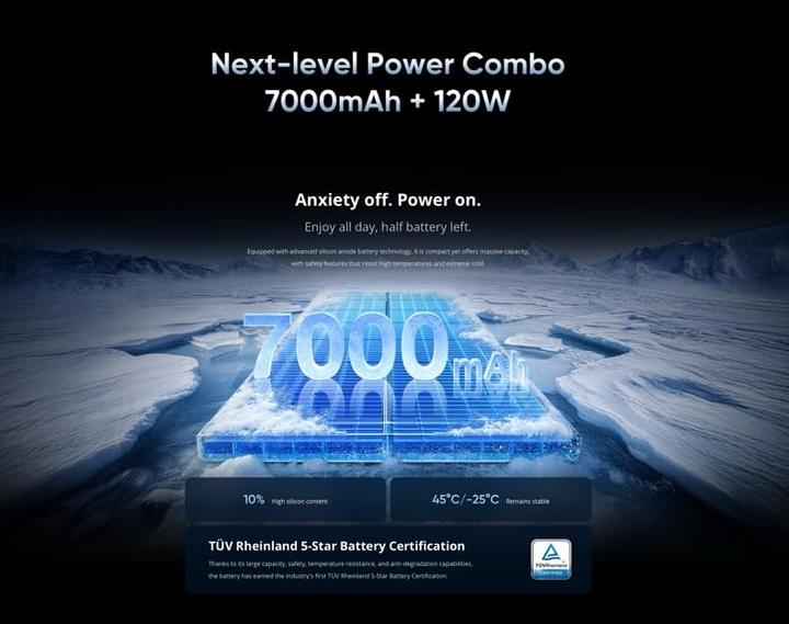 Produktbild realme Smartphone mit 7000mAh Akku, 120W Laden, 50MP Kamera, 6000nits Display, IP69 (512 GB, Blau, 5G)