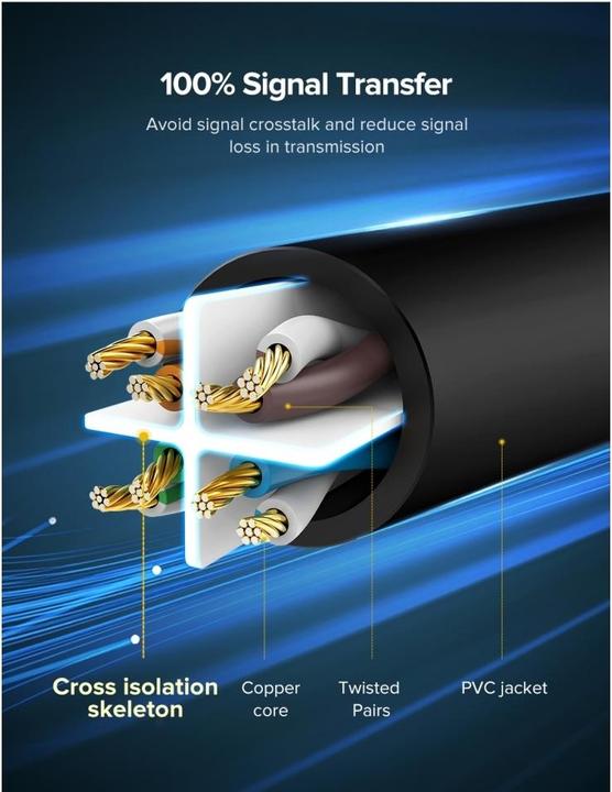 Actual product image Ugreen Network cable (UTP, CAT6, 1 m)