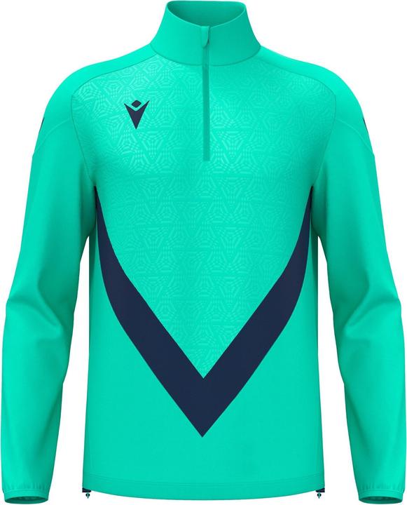 Navy, Turquoise