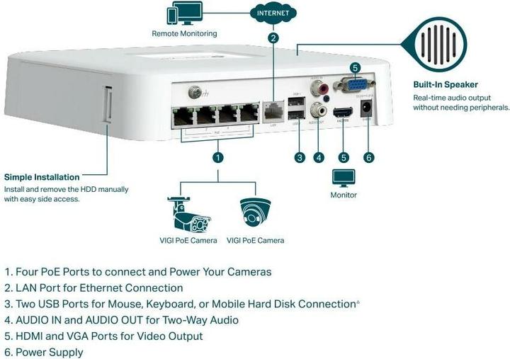 Produktbild TP-Link NET VIDEO RECORDER 4CH/VIGI NVR1104H-4P (Netzwerk Videorecorder (NVR))