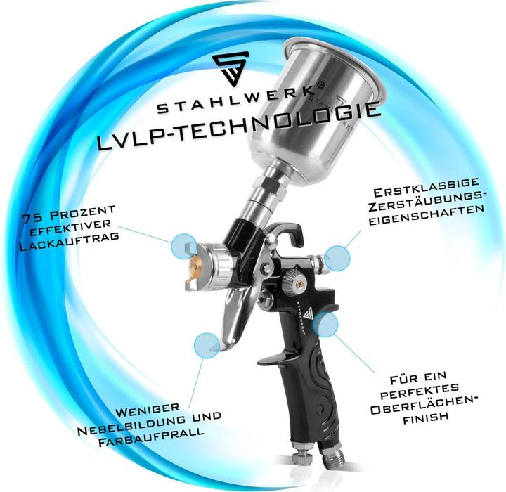 Produktbild Stahlwerk Alu Fliessbecher 125 ml Farbbecher für Lackierpistole
