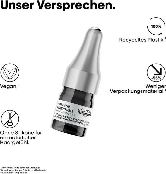 Actual product image L'Oréal Professionnel Scalp Care Amineixil 10 6 (60 ml)