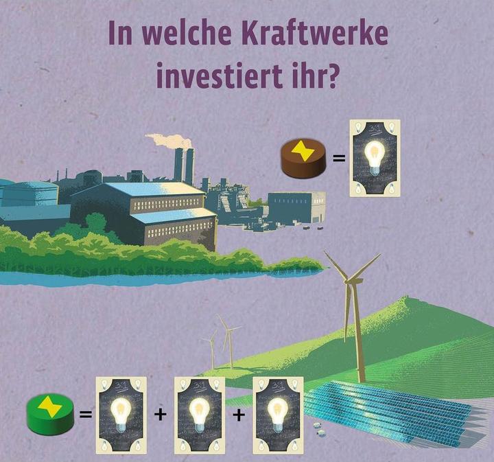 Actual product image Kosmos Catan Energies (German, 3 - 4 Players)