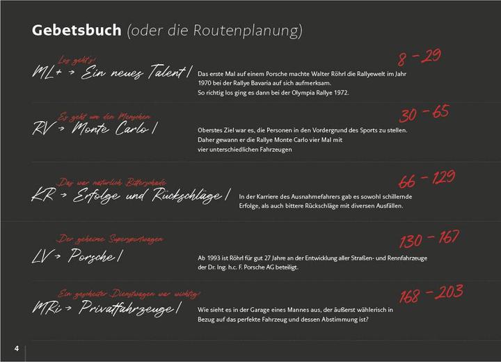 Produktbild Walter Röhrl - Art of Racing (Deutsch, Frank Zinkewitz, 2022)