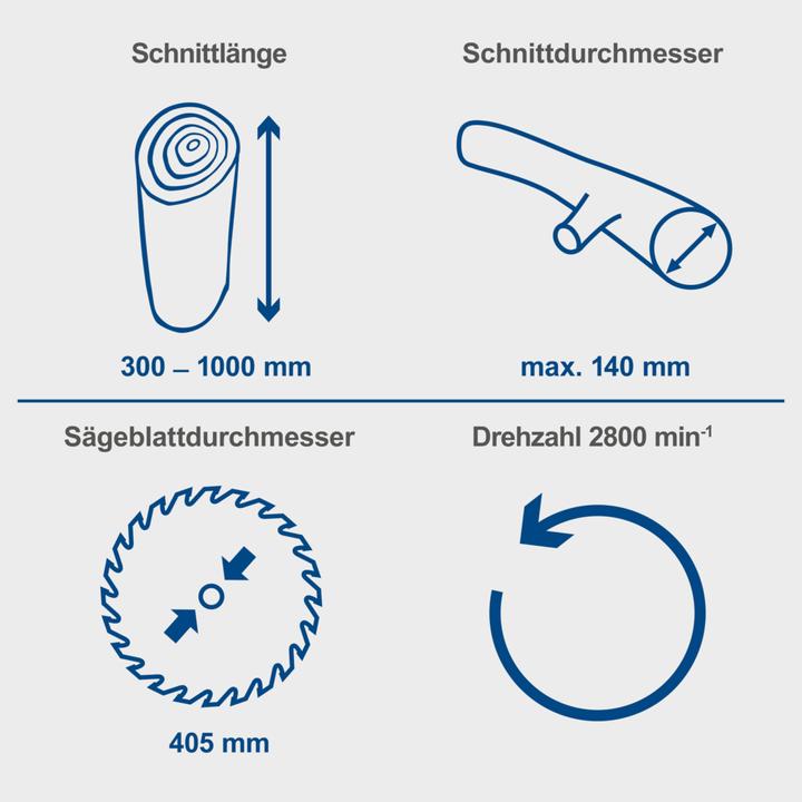 Produktbild Scheppach HS410