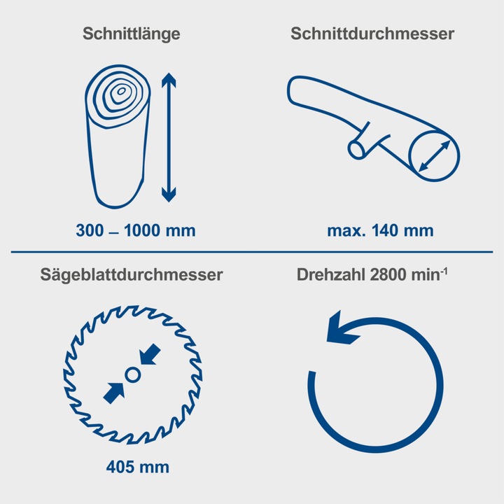 Immagine prodotto Scheppach HS410