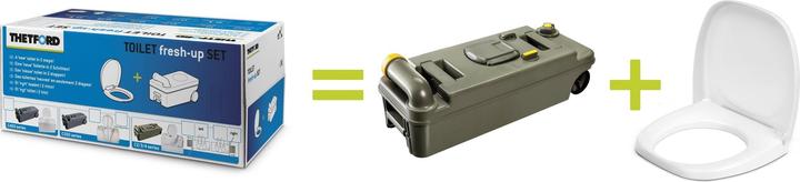 Thetford Toiletten-Aufbereitungsset Fresh up Set C-2,3,4 Ausfhrung rechts