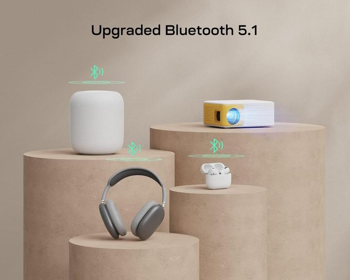 Actual product image Yoton Y3 (HD, 120 lm)