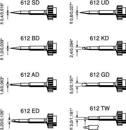 Produktbild Soldering tip ERSADUR lead free 2.4 mm (Lötspitze)