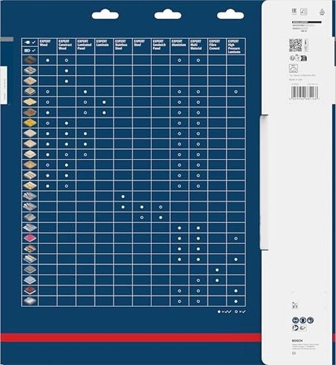 Productafbeelding Bosch Professional EXPERT Wood Kreissägeblatt, 350x30 mm, T54
