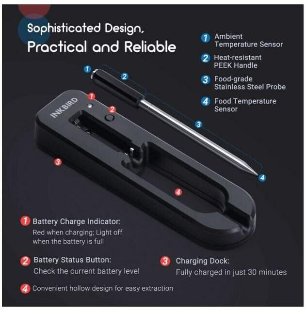 Immagine prodotto Inkbird BG-BT1W