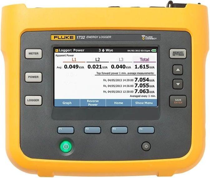 Immagine prodotto Fluke FLK1732B