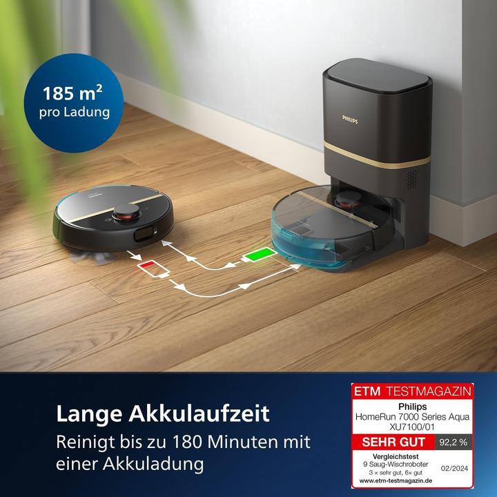 Actual product image Philips 7000 series XU7100/01 (5000 Pa, Wiping cloth)