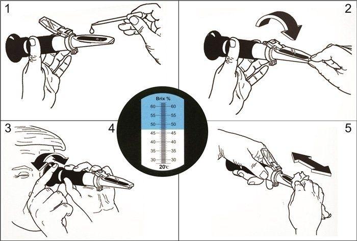 Immagine prodotto Sixtol Rifrattometro universale per concentrati di frutta (succhi, sciroppi, marmellate, ecc.) AT 32