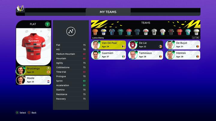 Produktbild Bigben Tour de France 2024 PS-4 (PS4, DE, FR)