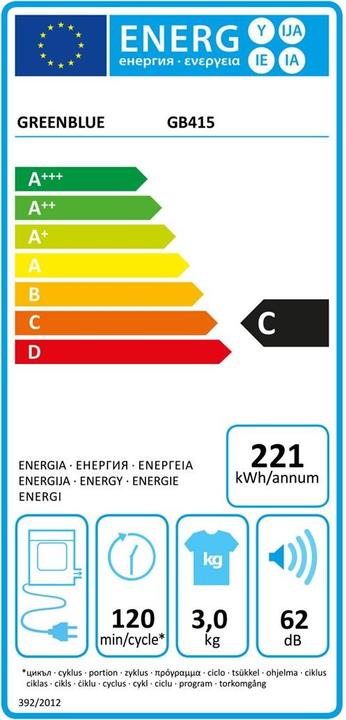 Energie-Label Greenblue Suszarka Elektryczna Bębnowa Do Ubrań 3kg Wsad Gb415 Gr